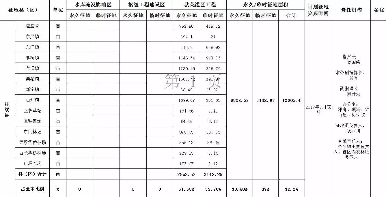 澳门新莆京